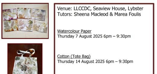 Botanical Printing Class poster